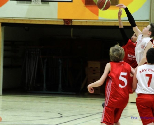 08-02-2014-bol-u14-aw-regensburg-baskets-5